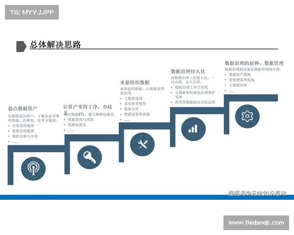 从数据爆发到全球狂欢:如何看待数字时代的颠覆性变革(数字时代的机遇) 从数据爆发到全球狂欢:如何看待数字时代的颠覆性变革(数字时代的机遇)