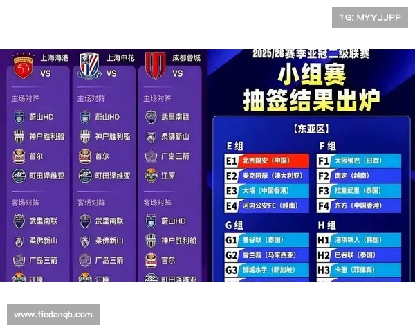 亚冠联赛参赛球队名单公布:中超浙江队成功入围,目标更高赛季挑战 亚冠联赛参赛球队名单公布:中超浙江队成功入围,目标更高赛季挑战